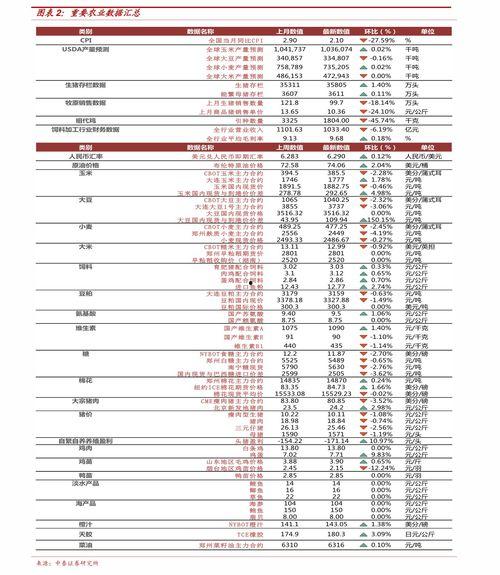 蚌埠哈密瓜多少钱一斤今日价格,一斤多少钱？”