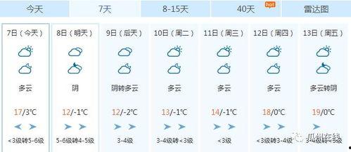 今日甘肃瓜州气温,高温挑战极限”