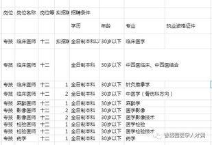 瓜州县今日猪价行情表格