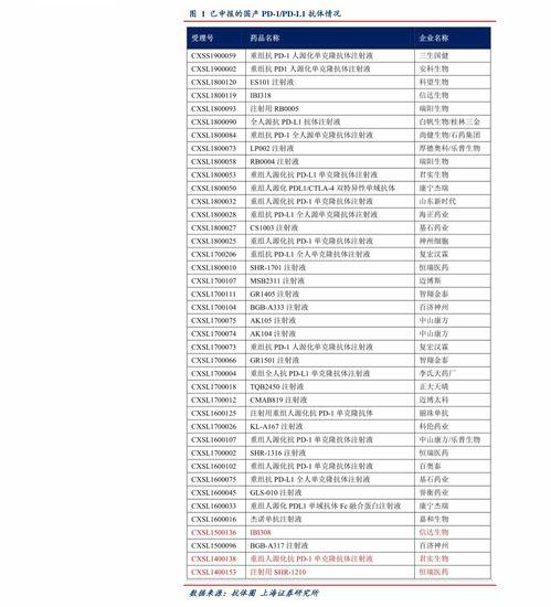 今日凉瓜价钱表图片,市场动态解析