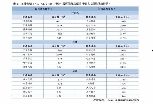今日瓜价多少钱,新鲜瓜果价格一览
