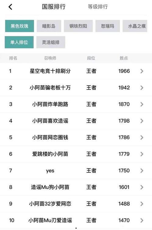 今日吃瓜汇总最新事件,盘点娱乐圈最新热点事件