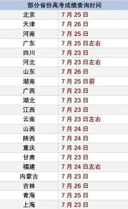 瓜州城里路况今日查询表,实时查询表解读