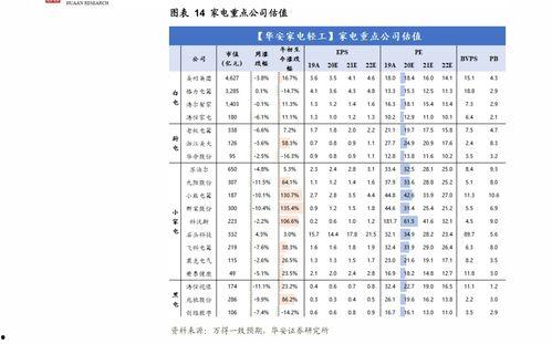 哈密瓜批发价今日价格表,市场行情实时解析