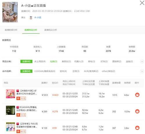 飞瓜数据今日热榜,今日热门话题盘点