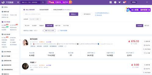 今日吃瓜数据分析图,热门事件盘点与舆情风向分析