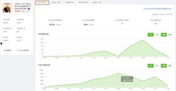 今日吃瓜数据分析图,热门事件盘点与舆情风向分析