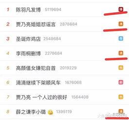 今日头条吃瓜头像,揭秘网络红人的神秘面纱