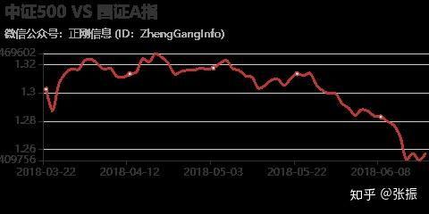 汉瓜今日行情走势图
