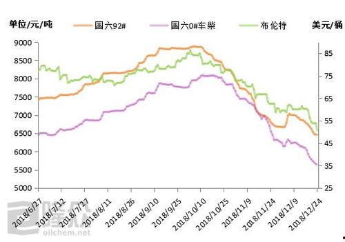 汉瓜今日行情走势,今日走势解析
