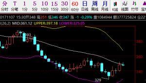 今日哈密瓜价格走势最新,实时解析今日市场动态