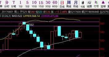 今日哈密瓜价格走势最新,实时解析今日市场动态