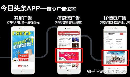 今日头条卖瓜广告视频在线观看,一睹为快，在线观看揭秘美味瞬间