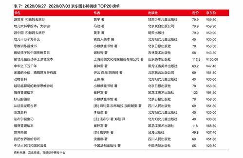 麒麟瓜产地今日价格表查询,麒麟瓜产地今日价格行情概述