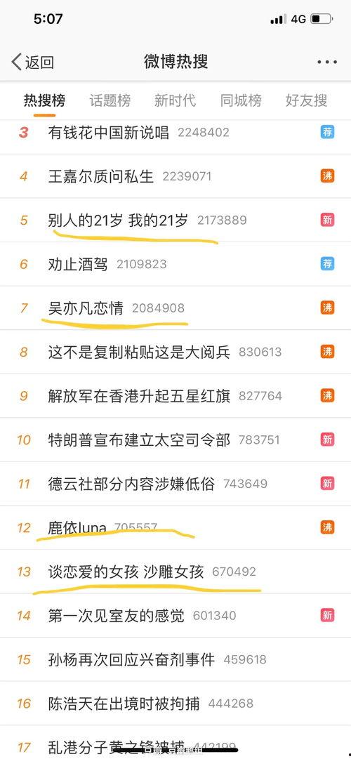 今日吃瓜最新更新内容,最新热点事件盘点，揭秘娱乐圈幕后真相