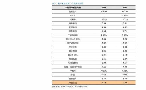 今日徐闻毛瓜价格查询表,市场行情实时更新