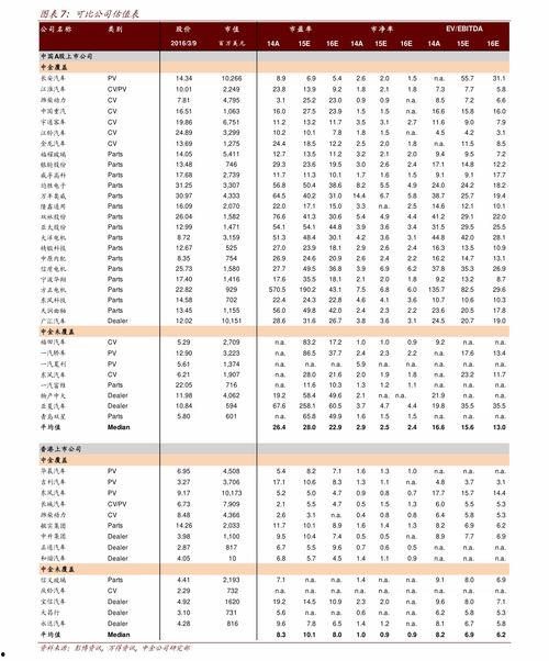 今日徐闻毛瓜价格查询表,市场行情实时更新