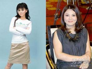 明星网红身材对比照图,明星网红身材大揭秘