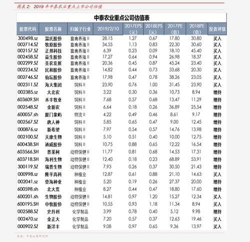 今日八月瓜价格是多少
