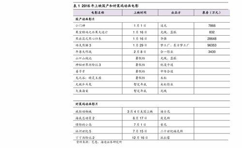 盐城今日瓜价行情查询表,新鲜瓜果价格一览
