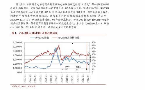 山东今日茭瓜价格行情走势,今日行情解析与趋势展望