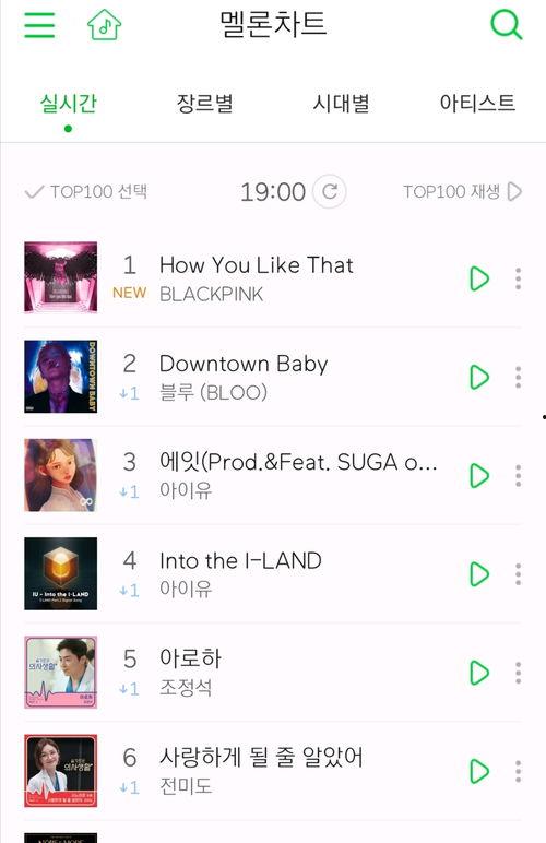 今日之瓜什么意思