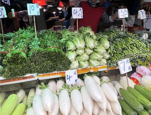 蔬菜蒲瓜今日行情分析图