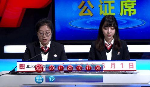 今日新鲜事酉瓜视屏,揭秘今日新鲜事背后的故事